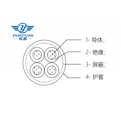 CGFF、CGFV型 聚全氟乙丙烯絕緣傳感器用電纜