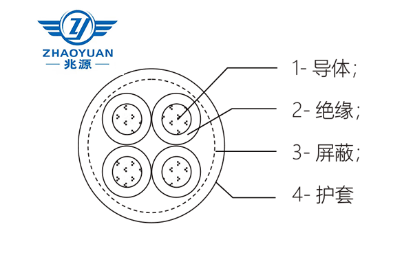 CGFF、CGFV型 聚全氟乙丙烯絕緣傳感器用電纜
